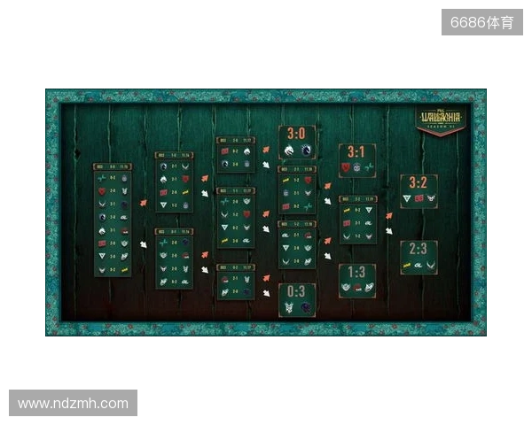 PGL瓦拉几亚S6瑞士轮结束，XG遗憾淘汰